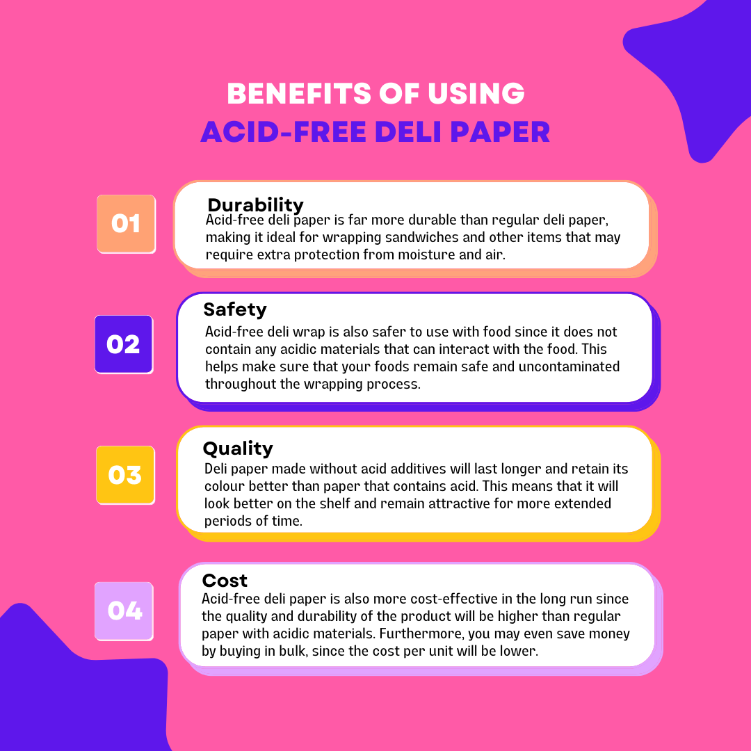Is Deli Paper Acid Free? MSDA & FDA Guidelines