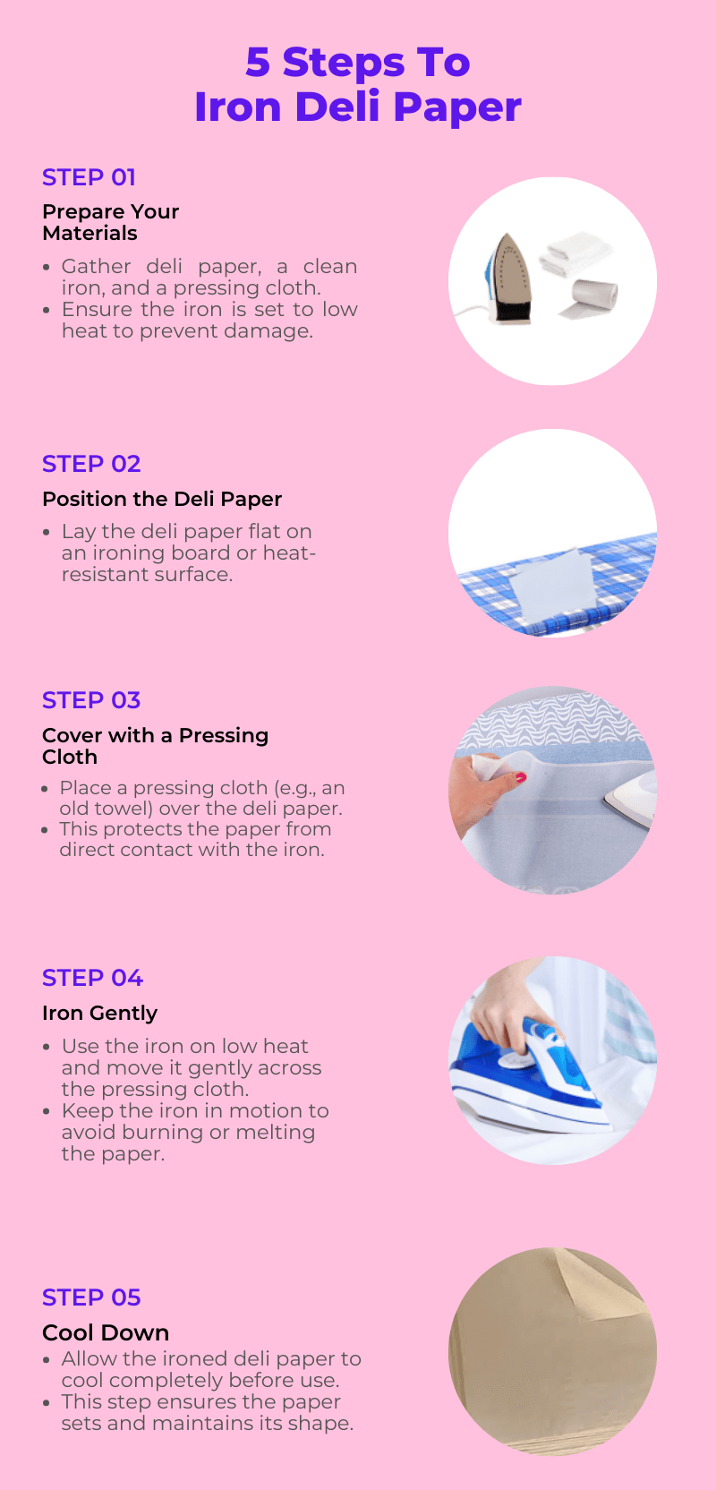Steps to iron deli paper